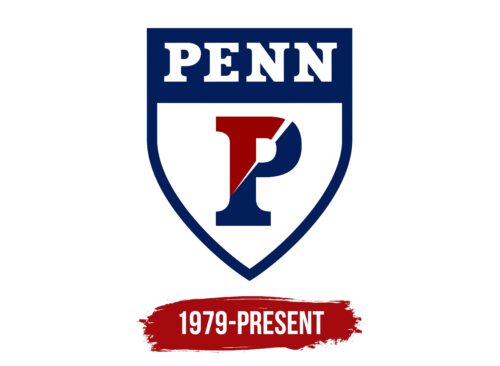 Penn Quakers Logo History