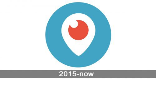 Periscope Logo history