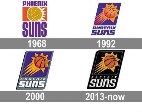 Phoenix Suns Logo history