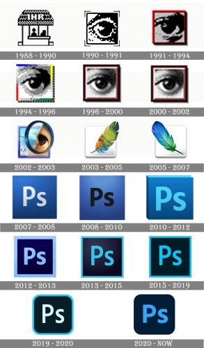 Photoshop Logo history