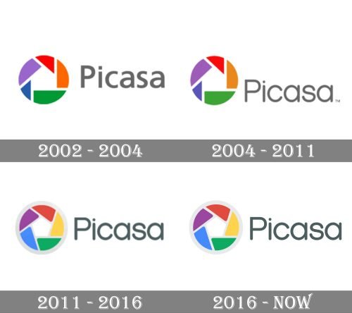 Picasa Logo history