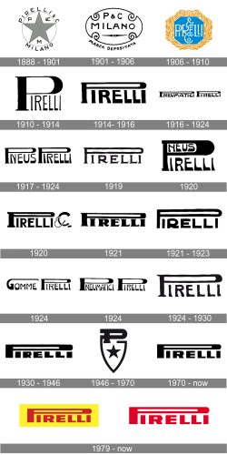 Pirelli Logo history