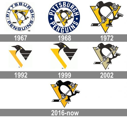 Pittsburgh Penguins Logo history