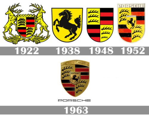 Porsche logo history