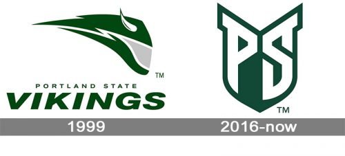 Portland State Vikings logo history