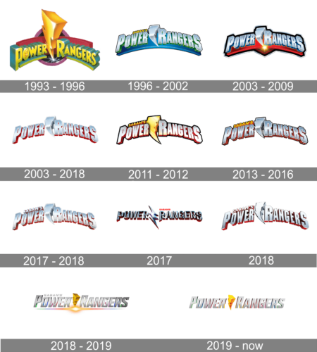 Power Rangers Logo history