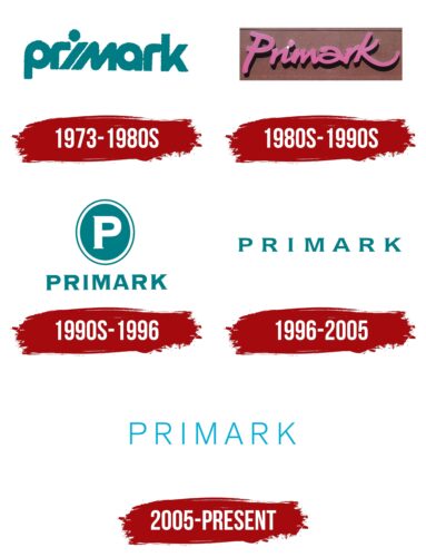 Primark Logo History