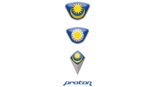 Proton Logo 1992