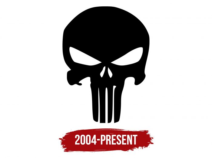 Punisher Logo History