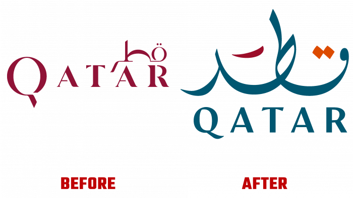 Qatar National Tourism Council Before and After Logo (history)