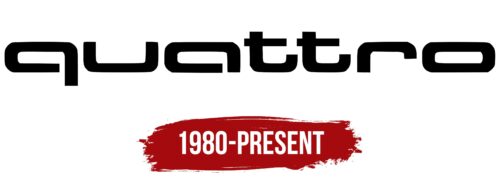 Quattro Logo History