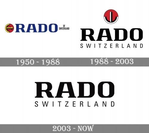 Rado Logo history