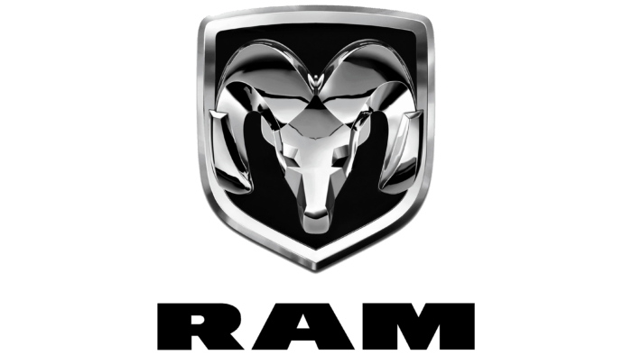 Ram Trucks Logo