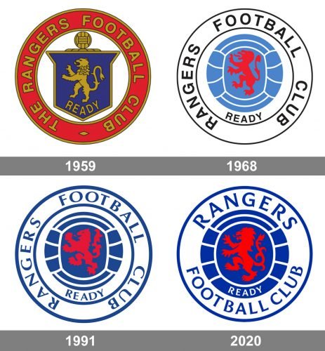 Rangers FC logo history