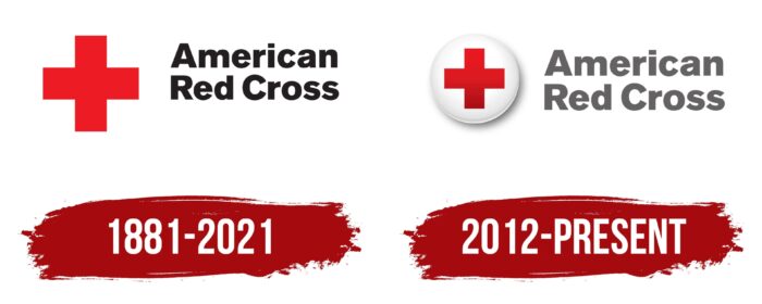 Red Cross Logo History