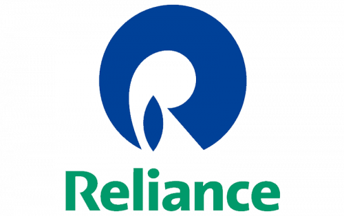 Reliance Industries Limited (RIL) Logo 1966