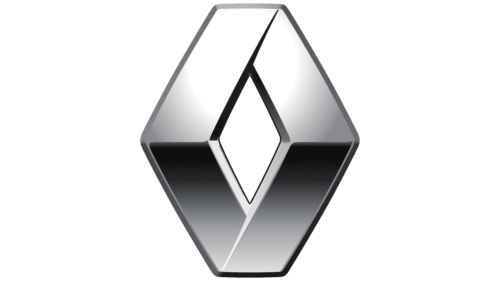 Renault Logo