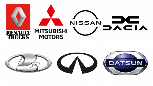 Renault-Nissan-Mitsubishi alliance