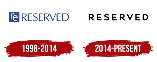 Reserved Logo History