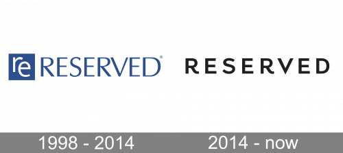 Reserved Logo history