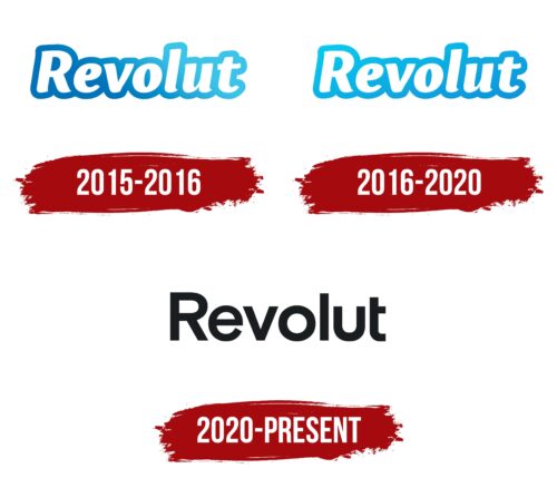 Revolut Logo History