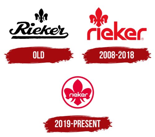 Rieker Logo History