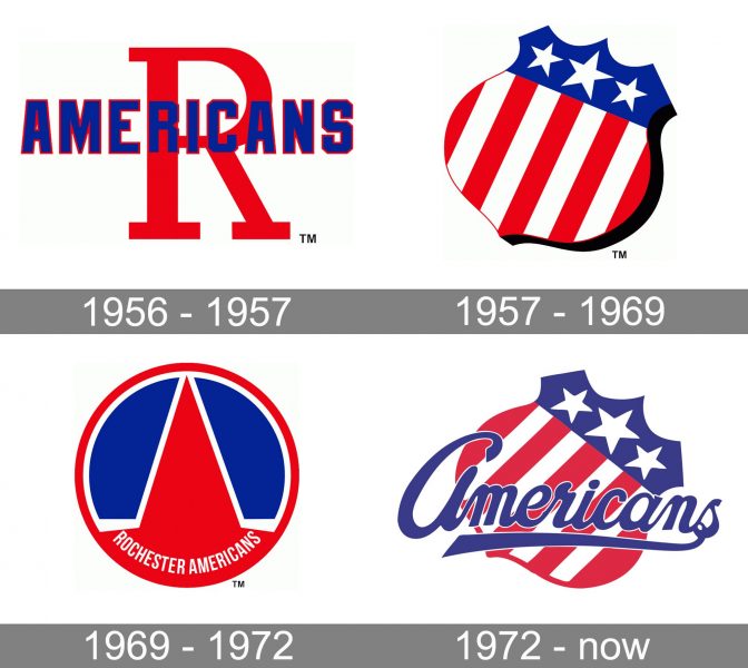 Rochester Americans Logo history