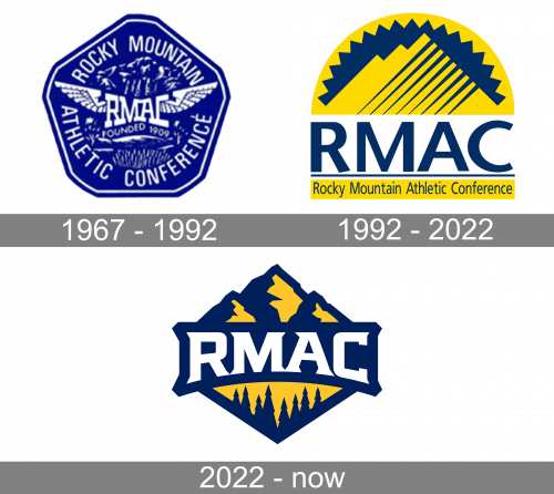 Rocky Mountain Athletic Conference Logo history