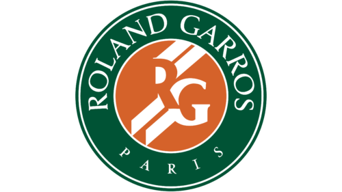 Roland Garros Logo 1987