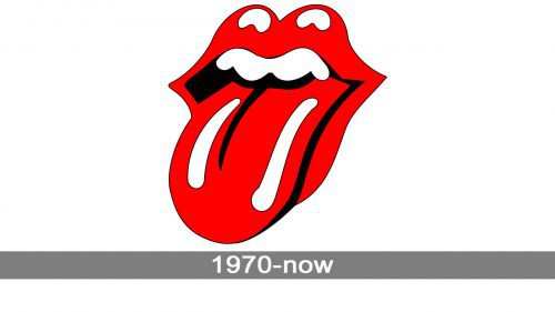 Rolling Stones Logo history