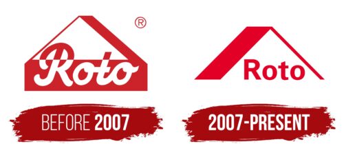 Roto Logo History