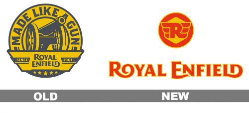 Royal Enfield Logo history