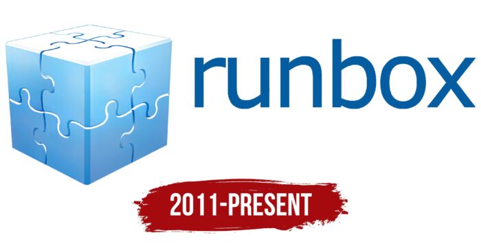 Runbox Logo History