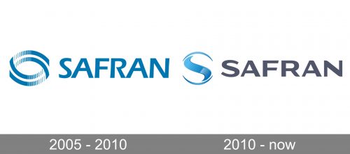 Safran Logo history