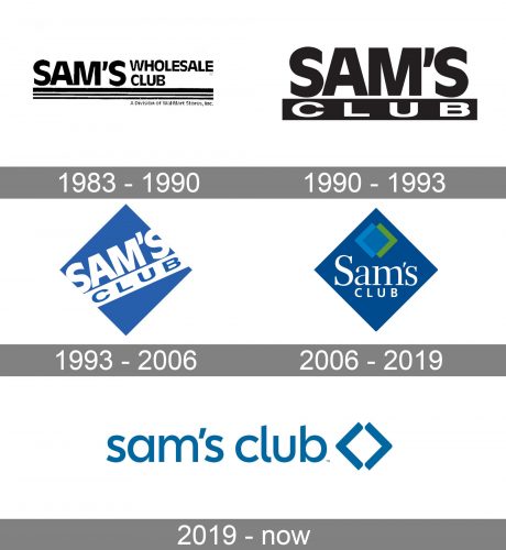 Sam's Club Logo history