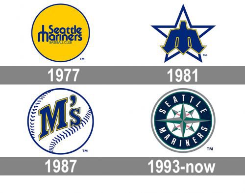 Seattle Mariners Logo history