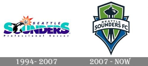 Seattle Sounders Logo history