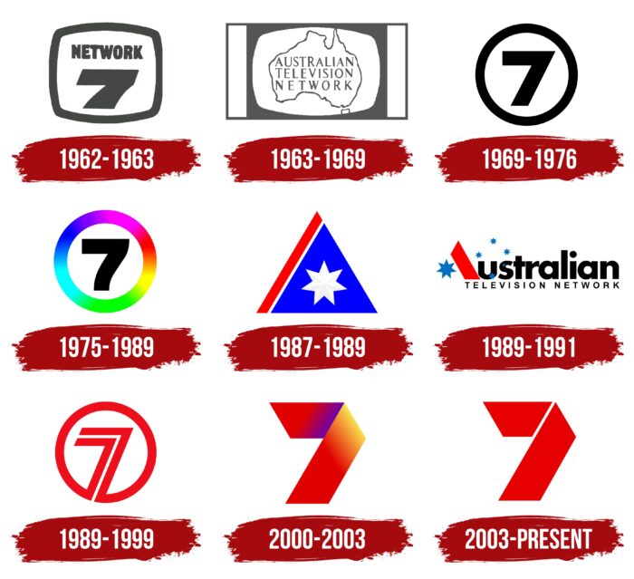 Seven Network Logo History