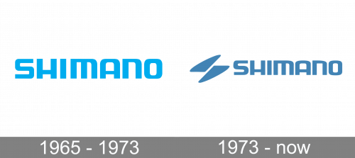 Shimano Logo history