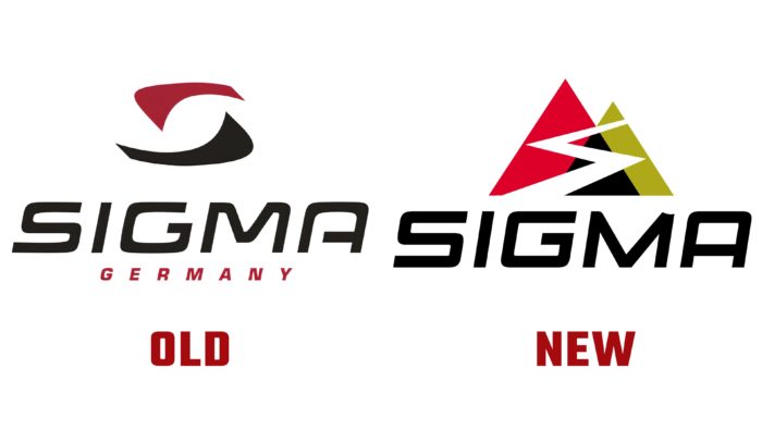 Sigma New and Old Logo (history)