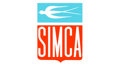 Simca Logo