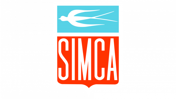 Simca Logo