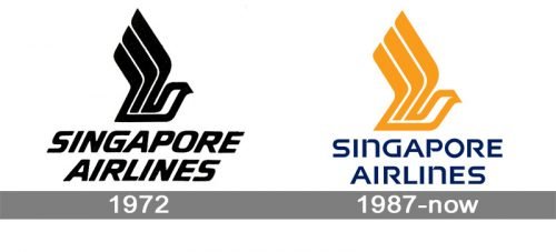 Singapore Airlines Logo history