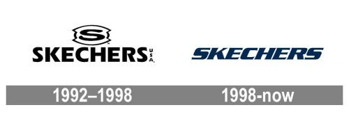 Skechers Logo history