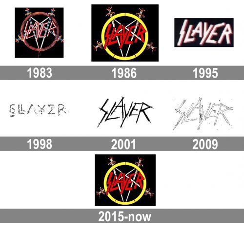 Slayer Logo history