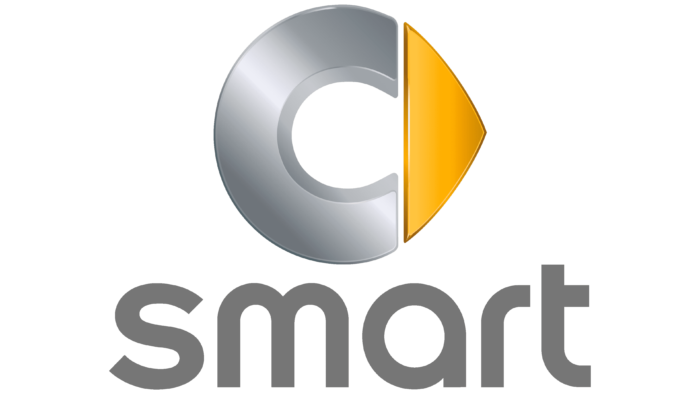 Smart Symbol