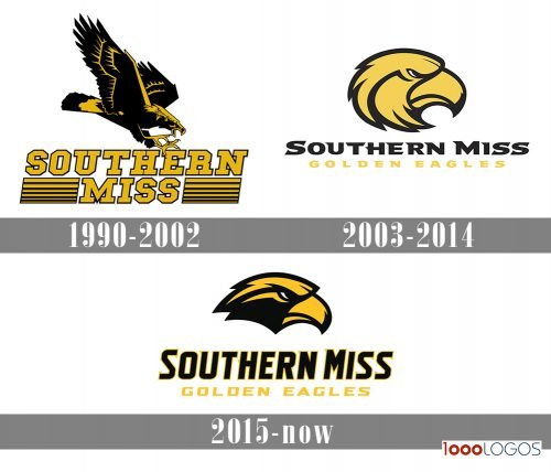 Southern Miss Golden Eagles Logo history