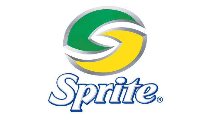 Sprite (drink) Logo 2006