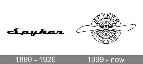 Spyker Logo history