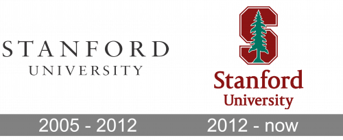 Stanford University Logo history